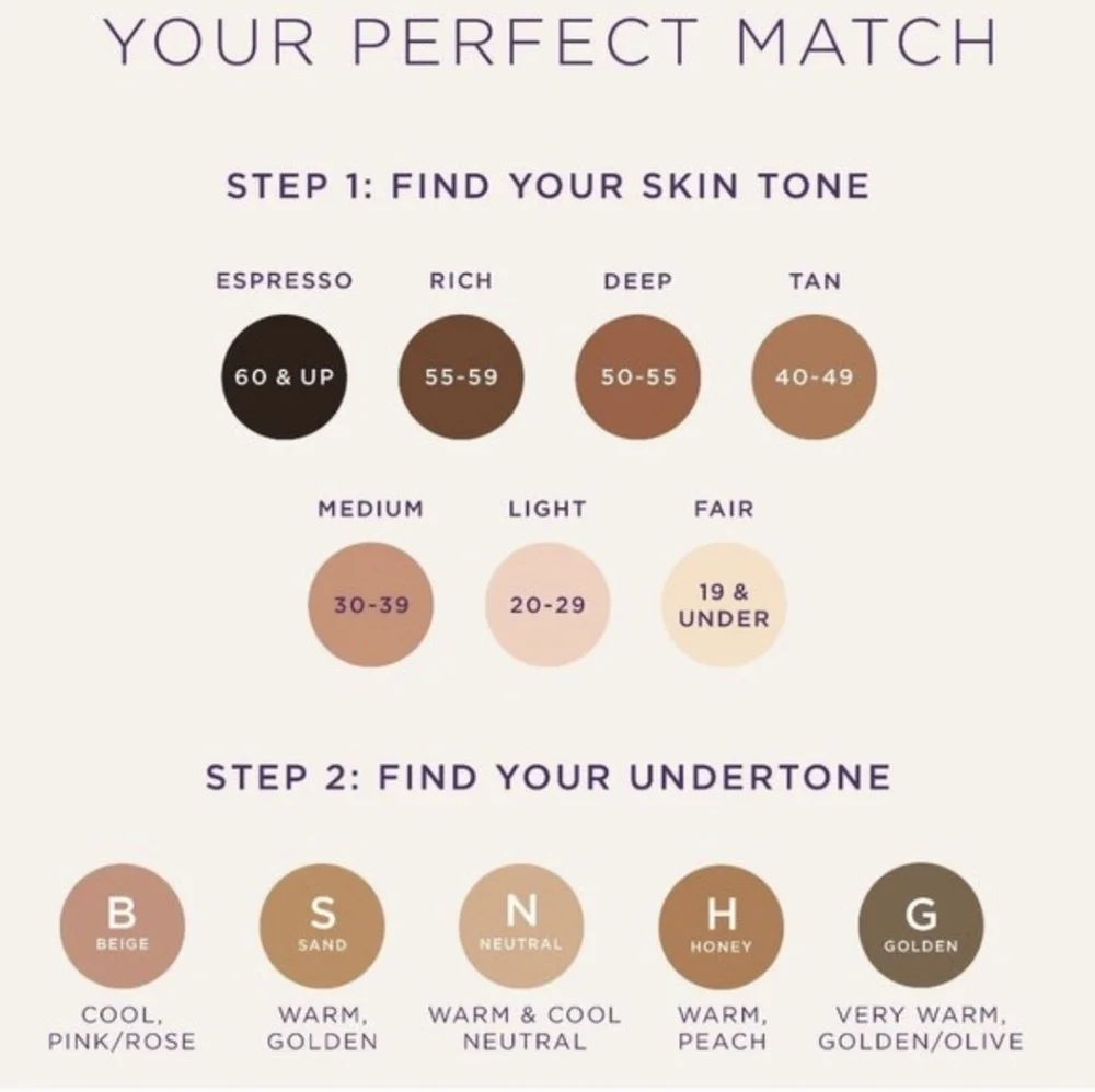 MINI Tarte Shape Tape Radiant Concealer: 27S Light-Medium Sand